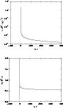 \begin{figure}
\par {\includegraphics[width=8.cm,clip]{0180fig3_1.eps} }
\par\vspace*{5mm}
\par {\includegraphics[width=8.cm,clip]{0180fig3_2.eps} }\end{figure}
