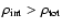 $\rho_{\rm int}>\rho_{\rm tot}$