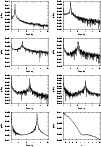 \begin{figure}
\par\includegraphics[width=8.8cm,clip]{0278fig2.eps}\vspace*{2mm}
\includegraphics[width=8.8cm,clip]{0278fig3.eps}\end{figure}