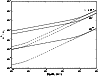 \begin{figure}
\par\epsfig{file=0304fig1.eps, width=8.5cm,clip=}
\end{figure}