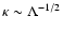 $\kappa \sim \Lambda^{-1/2}$