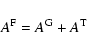 \begin{displaymath}A^{\rm F} = A^{\rm G} + A^{\rm T}
\end{displaymath}