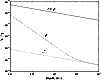 \begin{figure}
\par\includegraphics[width=8.8cm,clip]{0470fig3.eps}
\end{figure}