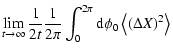 $\displaystyle \lim _{t\to \infty}{1\over 2t}{1\over 2\pi }\int_0^{2\pi}{\rm d}\phi _0
\left\langle(\Delta X)^2\right\rangle$