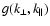 $g(k_{\perp},k_{\parallel })$