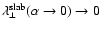 $\lambda_{\perp}^{\rm slab}(\alpha \rightarrow 0) \rightarrow 0$
