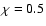 $\chi = 0.5$