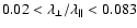 $0.02 <
\lambda_{\perp} / \lambda_{\parallel} < 0.083$