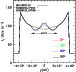 \begin{figure}
\par {\includegraphics[width=6.5cm,clip]{0546fig46.ps} }\end{figure}