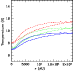 \begin{figure}
\par {
\includegraphics[width=6.3cm,clip]{0546fig47.ps} }\end{figure}