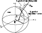 \begin{figure}
{\includegraphics[width=7.3cm,clip]{0546fig58.ps} }\end{figure}