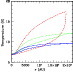 \begin{figure}
\par {
\includegraphics[width=6.3cm,clip]{0546fig43.ps} }\end{figure}