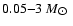 $0.05{-}3~{M}_{\hbox{$\odot$ }}$