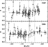 \begin{figure}
\par\includegraphics[width=8.4cm,clip]{0607fig1.ps}
\end{figure}