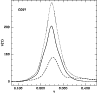 \begin{figure}
\par\includegraphics[width=8.4cm,clip]{0607fig4.ps}
\end{figure}