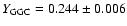 $Y_{\rm GGC}=0.244 \pm 0.006$