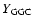 $Y{_{\rm GGC}}$