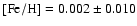 ${\rm [Fe/H]} =0.002\pm 0.010$
