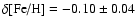 $\delta\mbox{[Fe/H]}=-0.10\pm 0.04$