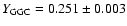 $Y_{\rm GGC}=0.251 \pm 0.003$
