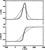 \begin{figure}
\par\includegraphics[height=8.8cm,width=8.0cm]{0660fig6.eps}
\end{figure}