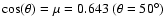 $\cos(\theta) = \mu = 0.643~(\theta = 50^{\circ})$