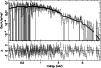 \begin{figure}
\par {\includegraphics[angle=270,width=8.8cm,clip]{0687fig14.ps} }\end{figure}