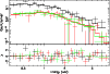 \begin{figure}
\par {\includegraphics[angle=270,width=8.8cm,clip]{0687fig15.ps} }
\par\end{figure}