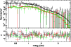 \begin{figure}
\par {\includegraphics[angle=270,width=8.8cm,clip]{0687fig16.ps} }
\end{figure}