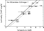 \begin{figure}
\par {\includegraphics[width=7.8cm,clip]{0687fig17.ps} }\end{figure}