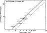 \begin{figure}
\par {\includegraphics[width=8.3cm,clip]{0687fig18.ps} }\par\end{figure}