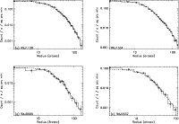 \begin{figure}
\par\includegraphics[width=8.1cm,clip]{0687fig19a.ps}\hspace*{1.2...
...s}\hspace*{1.2cm}
\includegraphics[width=8.1cm,clip]{0687fig19c.ps}
\end{figure}