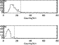 \begin{figure}
\par {\includegraphics[width=7.3cm,clip]{0687fig3.ps} }
\par
\par\end{figure}