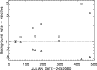 \begin{figure}
\par {\includegraphics[width=8.5cm,clip]{0687fig4.ps} }
\par \end{figure}