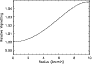 \begin{figure}
\par {\includegraphics[width=8cm,clip]{0687fig5.ps} }
\end{figure}
