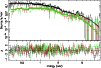 \begin{figure}
\par {\includegraphics[angle=270,width=8.8cm,clip]{0687fig8.ps} }\end{figure}