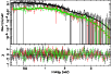 \begin{figure}
\par {\includegraphics[angle=270,width=8.8cm,clip]{0687fig10.ps} }\end{figure}