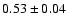 $0.53
\pm0.04$