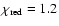 $\chi_{\rm red}=1.2$