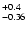 $\rm ^{+0.4}_{-0.36}$