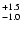 $\rm ^{+1.5}_{-1.0}$