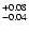 $\rm ^{+0.08}_{-0.04}$