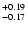 $\rm ^{+0.19}_{-0.17}$