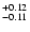 $\rm ^{+0.12}_{-0.11}$