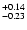 $\rm ^{+0.14}_{-0.23}$