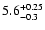 $\rm 5.6^{+0.25}_{-0.3}$