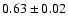 $0.63 \pm0.02$