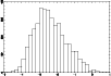 \begin{figure}
\par\includegraphics[angle=-90,width=8.8cm,clip]{0697fig1.ps}\end{figure}