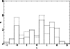 \begin{figure}
\par\includegraphics[angle=-90,width=8.8cm,clip]{0697fig2.ps}\end{figure}