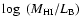 $\log~(M_{\rm HI}/L_{\rm B})$